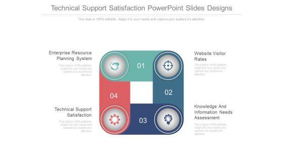 Technical_Support_Satisfaction_Powerpoint_Slides_Designs_1.jpg