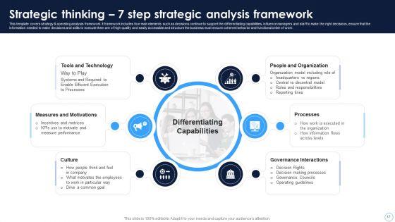 Technical_Thinking_Ppt_PowerPoint_Presentation_Complete_Deck_With_Slides_Slide_17.jpg