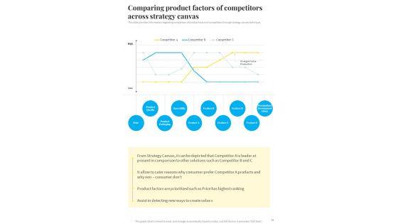 Technique_Implementation_Playbook_Template_Slide_16.jpg