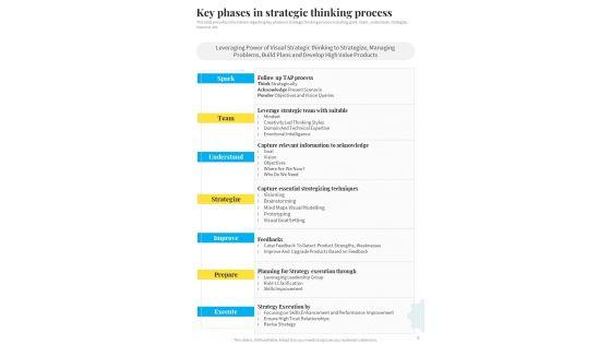 Technique_Implementation_Playbook_Template_Slide_5.jpg