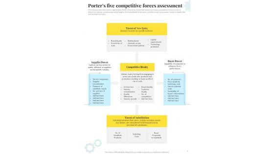 Technique_Implementation_Playbook_Template_Slide_7.jpg