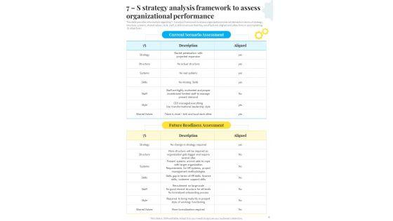 Technique_Implementation_Playbook_Template_Slide_8.jpg