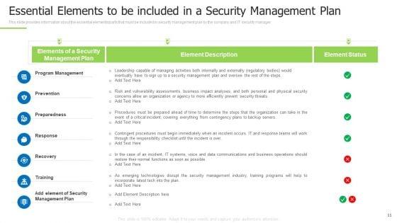 Techniques_And_Strategies_To_Reduce_Security_Management_Risks_Ppt_PowerPoint_Presentation_Complete_Deck_With_Slides_Slide_11.jpg