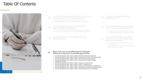 Techniques_And_Strategies_To_Reduce_Security_Management_Risks_Ppt_PowerPoint_Presentation_Complete_Deck_With_Slides_Slide_12.jpg