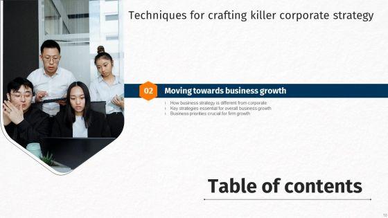 Techniques_For_Crafting_Killer_Corporate_Strategy_Ppt_PowerPoint_Presentation_Complete_Deck_With_Slides_Slide_10.jpg
