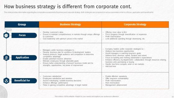 Techniques_For_Crafting_Killer_Corporate_Strategy_Ppt_PowerPoint_Presentation_Complete_Deck_With_Slides_Slide_12.jpg