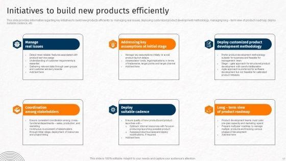 Techniques_For_Crafting_Killer_Corporate_Strategy_Ppt_PowerPoint_Presentation_Complete_Deck_With_Slides_Slide_17.jpg