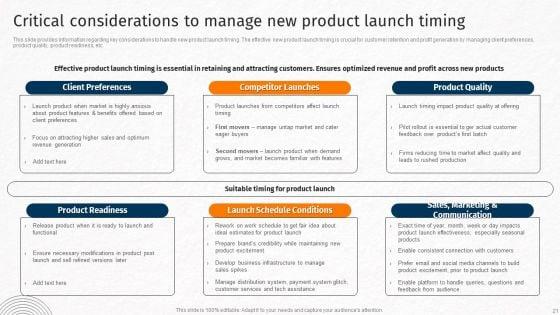 Techniques_For_Crafting_Killer_Corporate_Strategy_Ppt_PowerPoint_Presentation_Complete_Deck_With_Slides_Slide_21.jpg