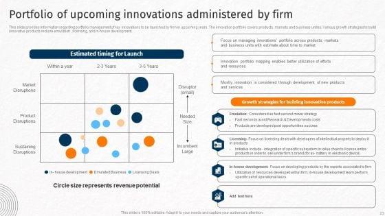 Techniques_For_Crafting_Killer_Corporate_Strategy_Ppt_PowerPoint_Presentation_Complete_Deck_With_Slides_Slide_23.jpg