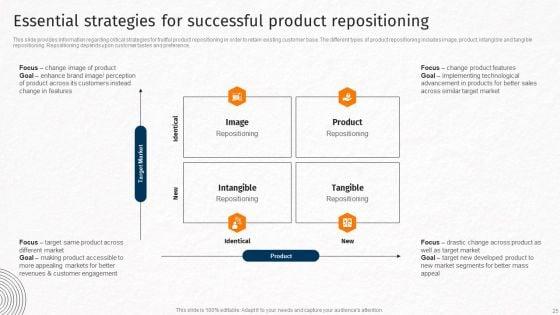 Techniques_For_Crafting_Killer_Corporate_Strategy_Ppt_PowerPoint_Presentation_Complete_Deck_With_Slides_Slide_25.jpg