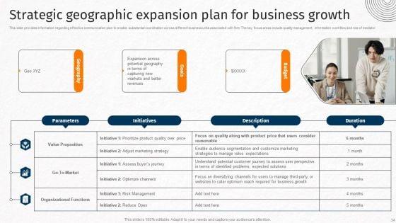 Techniques_For_Crafting_Killer_Corporate_Strategy_Ppt_PowerPoint_Presentation_Complete_Deck_With_Slides_Slide_34.jpg