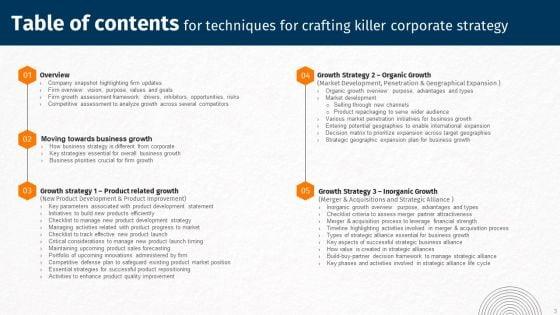 Techniques_For_Crafting_Killer_Corporate_Strategy_Ppt_PowerPoint_Presentation_Complete_Deck_With_Slides_Slide_3.jpg