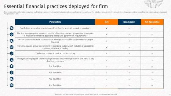 Techniques_For_Crafting_Killer_Corporate_Strategy_Ppt_PowerPoint_Presentation_Complete_Deck_With_Slides_Slide_54.jpg