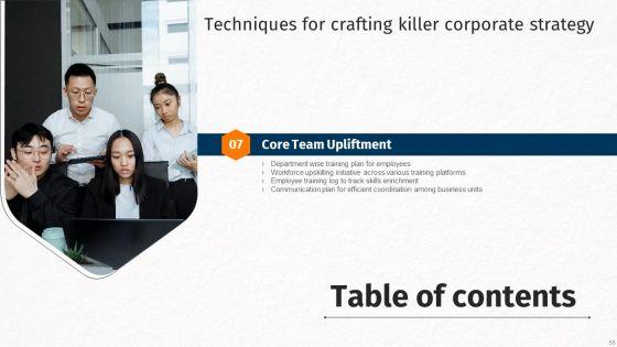 Techniques_For_Crafting_Killer_Corporate_Strategy_Ppt_PowerPoint_Presentation_Complete_Deck_With_Slides_Slide_56.jpg