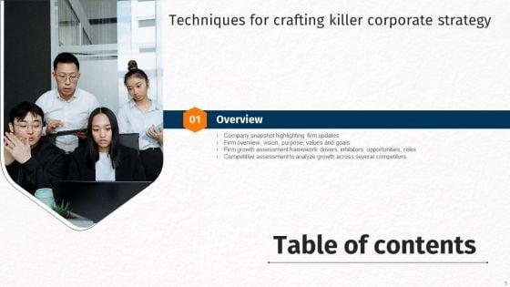 Techniques_For_Crafting_Killer_Corporate_Strategy_Ppt_PowerPoint_Presentation_Complete_Deck_With_Slides_Slide_5.jpg