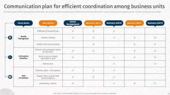Techniques_For_Crafting_Killer_Corporate_Strategy_Ppt_PowerPoint_Presentation_Complete_Deck_With_Slides_Slide_60.jpg