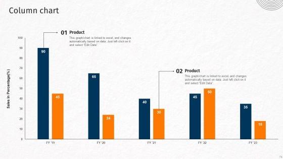 Techniques_For_Crafting_Killer_Corporate_Strategy_Ppt_PowerPoint_Presentation_Complete_Deck_With_Slides_Slide_74.jpg