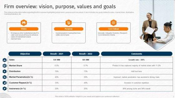 Techniques_For_Crafting_Killer_Corporate_Strategy_Ppt_PowerPoint_Presentation_Complete_Deck_With_Slides_Slide_7.jpg