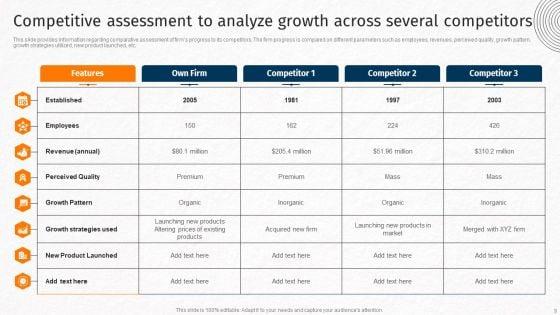 Techniques_For_Crafting_Killer_Corporate_Strategy_Ppt_PowerPoint_Presentation_Complete_Deck_With_Slides_Slide_9.jpg