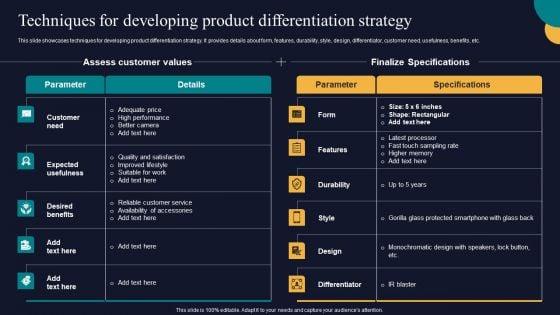 Techniques_For_Developing_Product_Differentiation_Strategy_Tactics_To_Gain_Sustainable_Summary_PDF_Slide_1.jpg