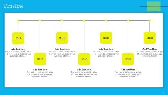 Techniques_For_Effective_Production_Administration_And_Control_Ppt_PowerPoint_Presentation_Complete_Deck_With_Slides_Slide_50.jpg