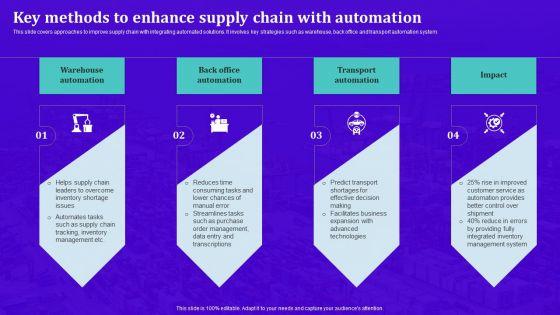 Techniques_For_Effective_Supply_Chain_Management_Key_Methods_To_Enhance_Supply_Chain_With_Automation_Infographics_PDF_Slide_1.jpg