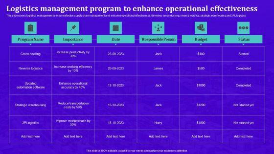 Techniques_For_Effective_Supply_Chain_Management_Logistics_Management_Program_Enhance_Operational_Mockup_PDF_Slide_1.jpg