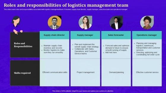 Techniques_For_Effective_Supply_Chain_Management_Roles_And_Responsibilities_Of_Logistics_Management_Team_Summary_PDF_Slide_1.jpg