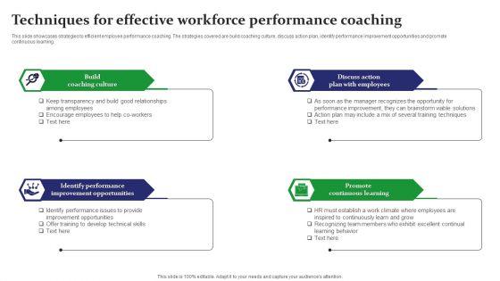 Techniques_For_Effective_Workforce_Performance_Coaching_Clipart_PDF_Slide_1.jpg