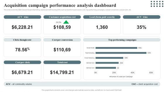 Techniques_For_Enhancing_Buyer_Acquisition_Acquisition_Campaign_Performance_Infographics_PDF_Slide_1.jpg