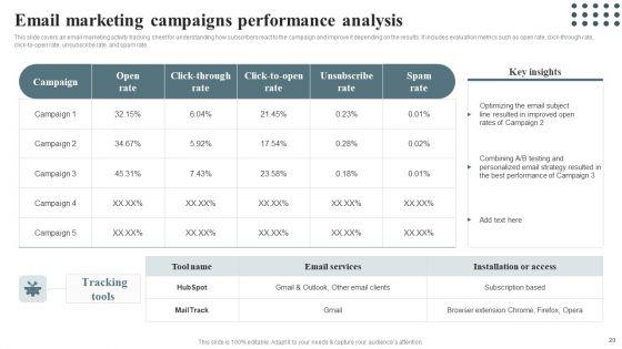 Techniques_For_Enhancing_Buyer_Acquisition_Approach_Ppt_PowerPoint_Presentation_Complete_Deck_With_Slides_Slide_20.jpg