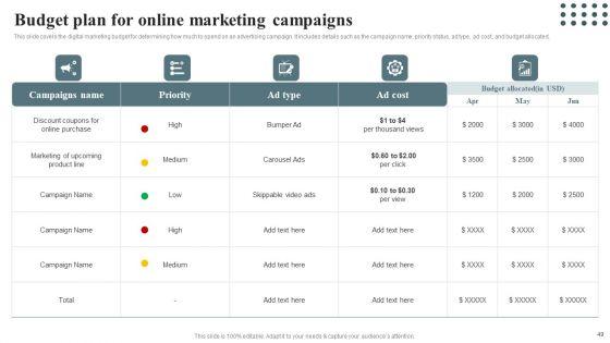 Techniques_For_Enhancing_Buyer_Acquisition_Approach_Ppt_PowerPoint_Presentation_Complete_Deck_With_Slides_Slide_49.jpg