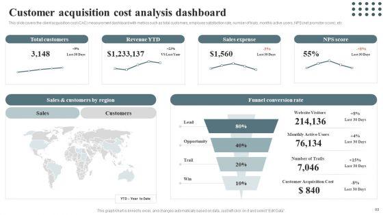 Techniques_For_Enhancing_Buyer_Acquisition_Approach_Ppt_PowerPoint_Presentation_Complete_Deck_With_Slides_Slide_60.jpg