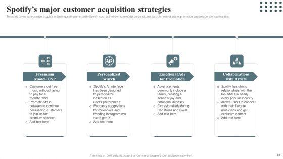 Techniques_For_Enhancing_Buyer_Acquisition_Approach_Ppt_PowerPoint_Presentation_Complete_Deck_With_Slides_Slide_68.jpg