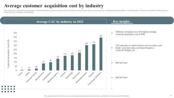 Techniques_For_Enhancing_Buyer_Acquisition_Approach_Ppt_PowerPoint_Presentation_Complete_Deck_With_Slides_Slide_8.jpg