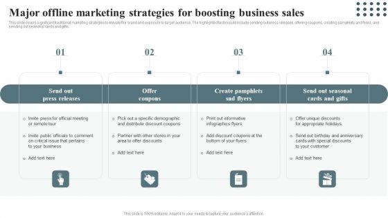 Techniques_For_Enhancing_Buyer_Acquisition_Major_Offline_Marketing_Strategies_For_Boosting_Business_Portrait_PDF_Slide_1.jpg