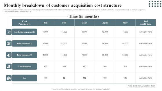 Techniques_For_Enhancing_Buyer_Acquisition_Monthly_Breakdown_Of_Customer_Acquisition_Microsoft_PDF_Slide_1.jpg
