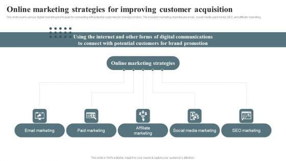 Techniques_For_Enhancing_Buyer_Acquisition_Online_Marketing_Strategies_For_Improving_Customer_Mockup_PDF_Slide_1.jpg