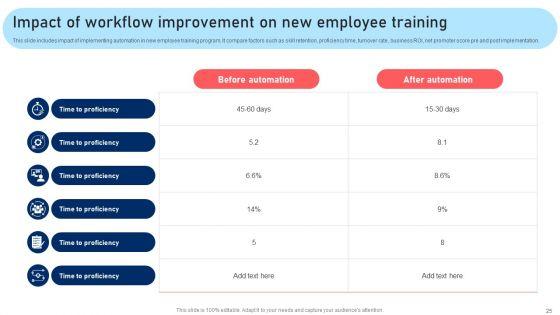 Techniques_For_Enhancing_Processes_To_Boost_Operational_Effectiveness_Ppt_PowerPoint_Presentation_Complete_Deck_With_Slides_Slide_25.jpg