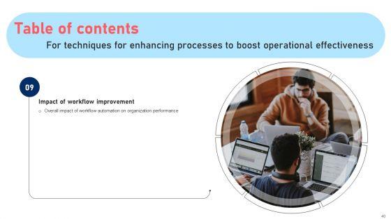 Techniques_For_Enhancing_Processes_To_Boost_Operational_Effectiveness_Ppt_PowerPoint_Presentation_Complete_Deck_With_Slides_Slide_40.jpg