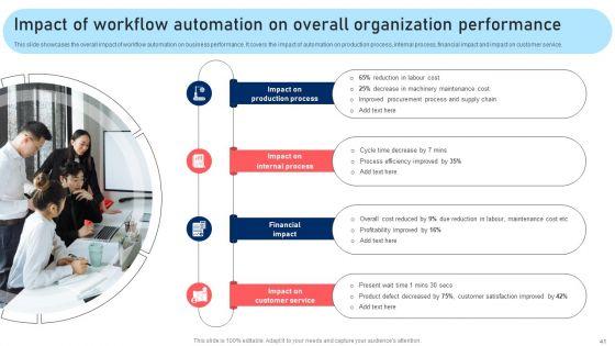 Techniques_For_Enhancing_Processes_To_Boost_Operational_Effectiveness_Ppt_PowerPoint_Presentation_Complete_Deck_With_Slides_Slide_41.jpg