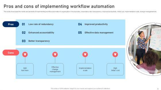 Techniques_For_Enhancing_Processes_To_Boost_Operational_Effectiveness_Ppt_PowerPoint_Presentation_Complete_Deck_With_Slides_Slide_8.jpg