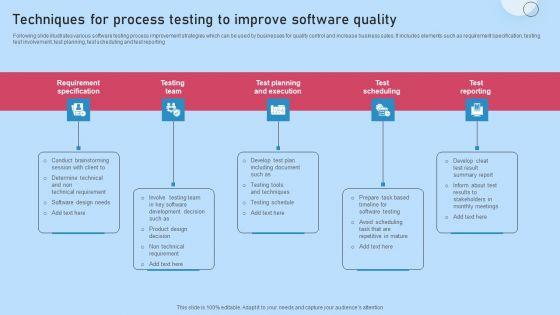 Techniques For Process Testing To Improve Software Quality Inspiration PDF Techniques For Process Testing To Improve Software Quality Inspiration PDF