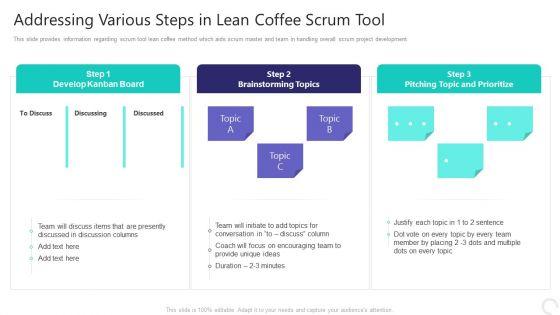 Techniques_For_Project_Management_Scrum_Master_IT_Ppt_PowerPoint_Presentation_Complete_Deck_With_Slides_Slide_14.jpg