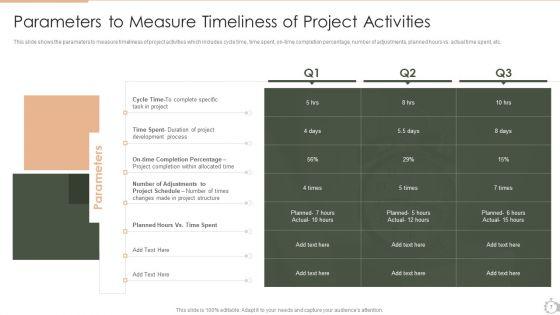 Techniques_For_Timely_Project_Completion_Ppt_PowerPoint_Presentation_Complete_Deck_With_Slides_Slide_7.jpg