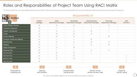 Techniques_For_Timely_Project_Roles_And_Responsibilities_Of_Project_Team_Using_Raci_Matrix_Clipart_PDF_Slide_1.jpg