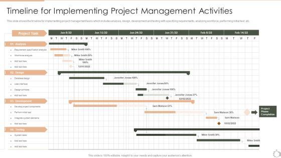 Techniques For Timely Project Timeline For Implementing Project Management Activities Slides PDF Techniques For Timely Project Timeline For Implementing Project Management Activities Slides PDF