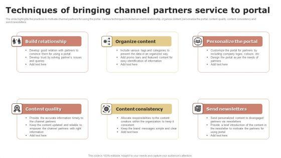 Techniques_Of_Bringing_Channel_Partners_Service_To_Portal_Topics_PDF_Slide_1.jpg