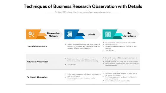 Techniques_Of_Business_Research_Observation_With_Details_Ppt_PowerPoint_Presentation_Gallery_Files_PDF_Slide_1.jpg