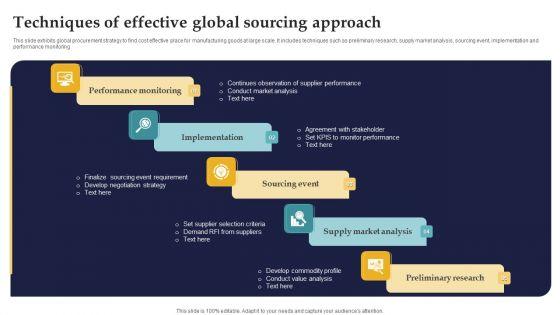 Techniques_Of_Effective_Global_Sourcing_Approach_Ppt_Infographics_Master_Slide_PDF_Slide_1.jpg